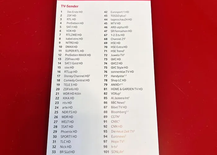 Auszeit Im Pfaelzer Wald - Modern, Stilvoll Und Frisch Renoviert Пирмазенс